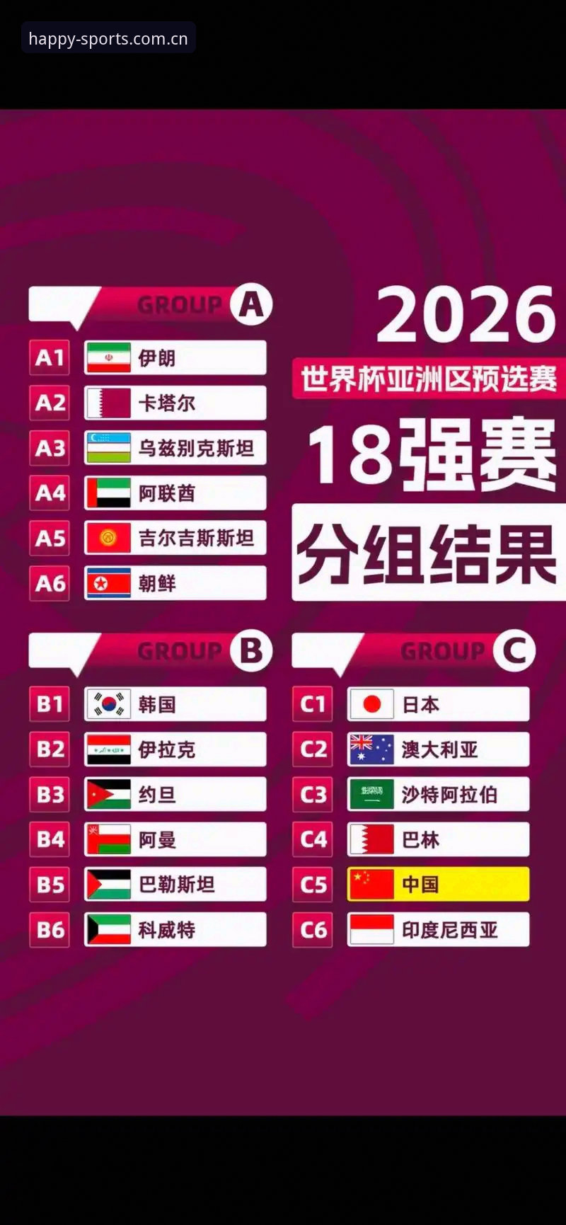 U17世界杯抽签结果揭晓，中国男女足分入劲旅小组——开心体育平台带你纵览最新赛事动态